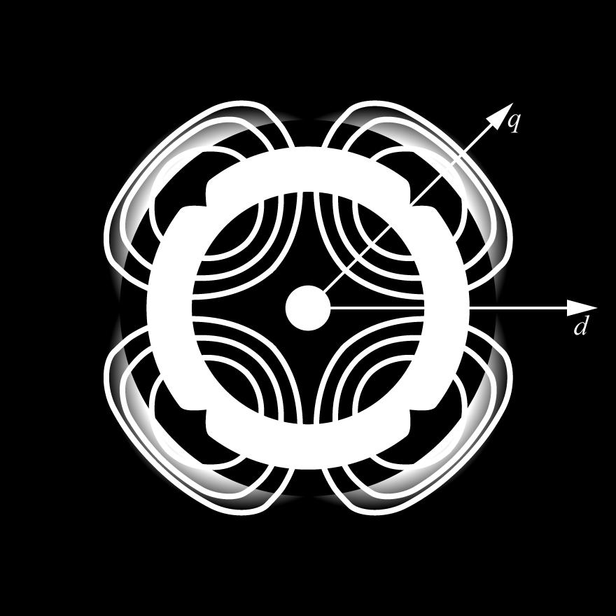 Magnetic