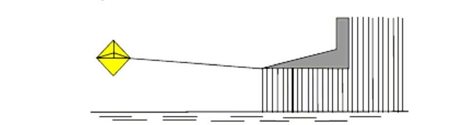 2007/170. szám M A G Y A R K Ö Z L Ö N Y 12891 V. A RADARHAJÓZÁS KIEGÉSZÍTŐ JELEI A. Hídlábakat jelölő jelek 1. Ezekre a célokra az 1. és 2.