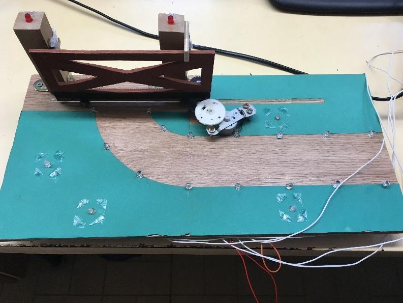 gombok programozhatók, így használhatók