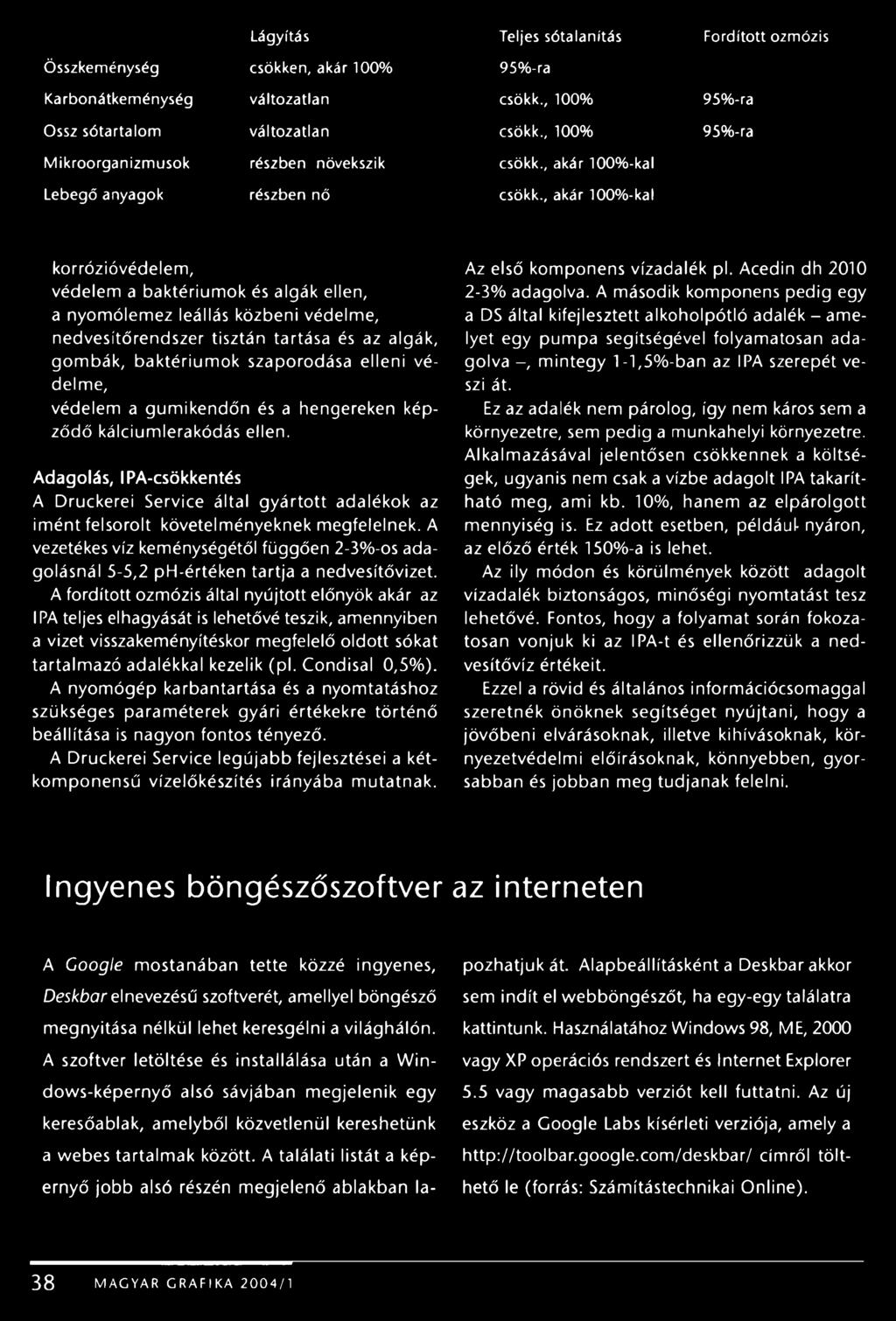 , akár 100%-kal korrózióvédelem, védelem a baktériumok és algák ellen, a nyomólemez leállás közbeni védelme, nedvesítőrendszer tisztán tartása és az algák, gombák, baktériumok szaporodása elleni