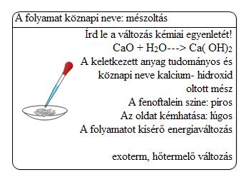 Kémia 8. 15 Fémek és vegyületeik Egészítsd ki a kísérlet ábráját! Tapasztalat: A víz nem oldja a mészkövet, a sósavval heves reakcióba lép a mészkő, a képződő gáz eloltja az égő gyújtópálcát.