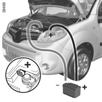 AKKUMULÁTOR: hibaelhárítás (2/2) 1 4 3 B Indítás idegen gépkocsi akkumulátoráról Az indításhoz, ha másik gépjármű akkumulátorát kell használnia, szerezzen be alkalmas elektromos kábeleket (a méret