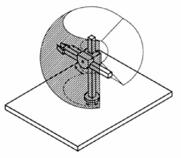 Gömbi manipulátor A második transzlációs csuklót is rotációs csuklóval