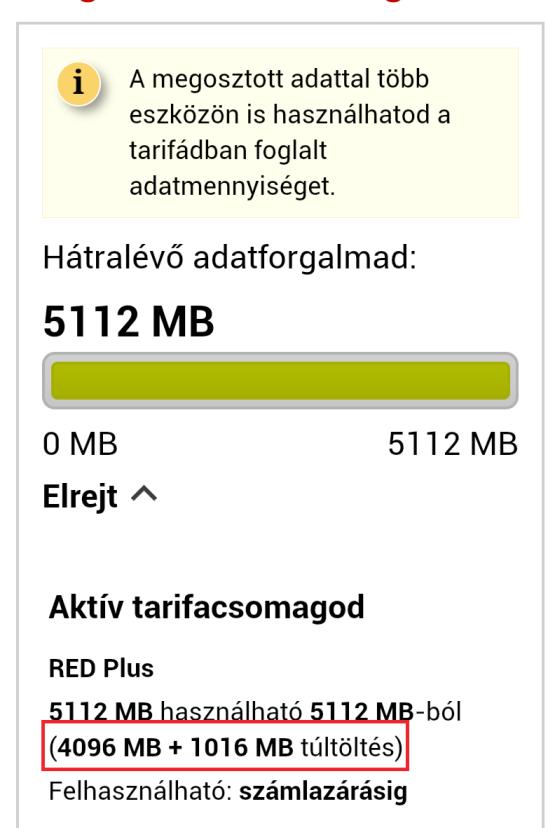 Netinfo oldal osztható adatforgalommal rendelkező tarifák esetében Mobilnézet esetén 18