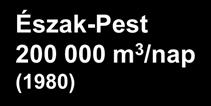 VI VII VIII IX CSEPEL 300 000 m 3 /nap (2010) XXI XIV