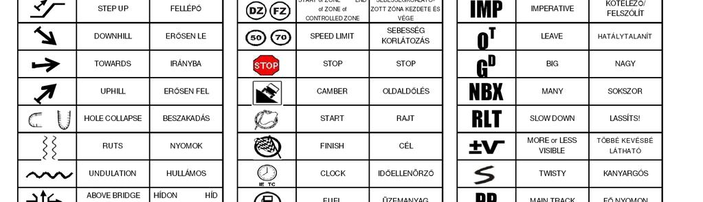felelnie az