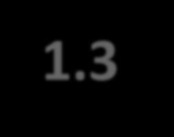 SZTE Innovációs nap Szeged, 2017 május 30. EFOP-3.6.1-16-2016-00014 1.