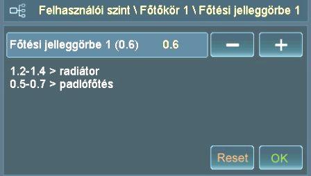7.4 Fűtési jelleggörbe megváltoztatása BS-07-04-00-00-02-BAHU Csak időprogramban megadott időben lehet a fűtőköröket ill. a töltőszivattyúkat működtetni.