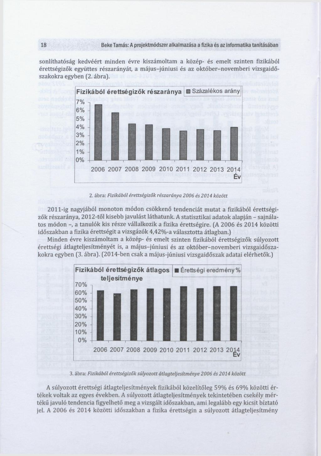 18 Beke Tamás: A projektmódszer alkalmazása a fizika és az informatika tanításában sonlíthatóság kedvéért minden évre kiszámoltam a közép- és emelt szinten fizikából érettségizők együttes