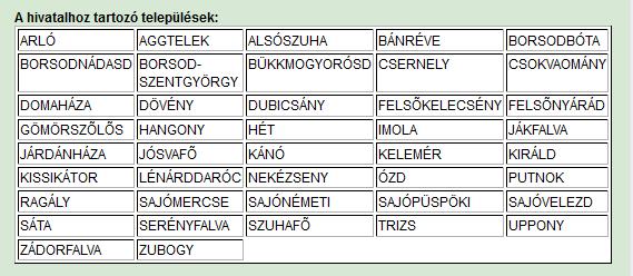 Önkormányzat és Farkaslyuk Községi Önkormányzat megállapodása