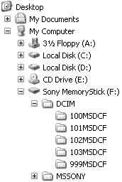 Zrušenie pripojenia USB Nižšie uvedené postupy najprv vykonajte, ak: Odpojenie kábla pre viacúčelový konektor (DSC-W50) alebo USB kábla (DSC-W30/ W40) Vyberáte pamäťovú kartu Memory Stick Duo