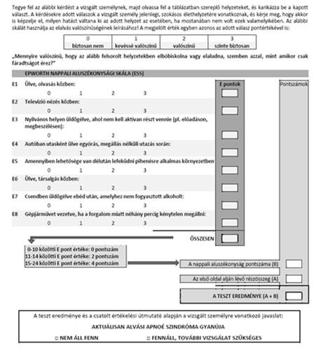 Javasolt diagnosztikai és terápiás folyamat az OSAS kiszűrésére Az előszűrés hasznos kiegészítője az ABPM,