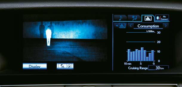 Ha a vezető sávváltásra készülve indexel, a megfelelő oldali visszapillantóban fényjelzés figyelmezteti a holttérben haladó másik járműre.