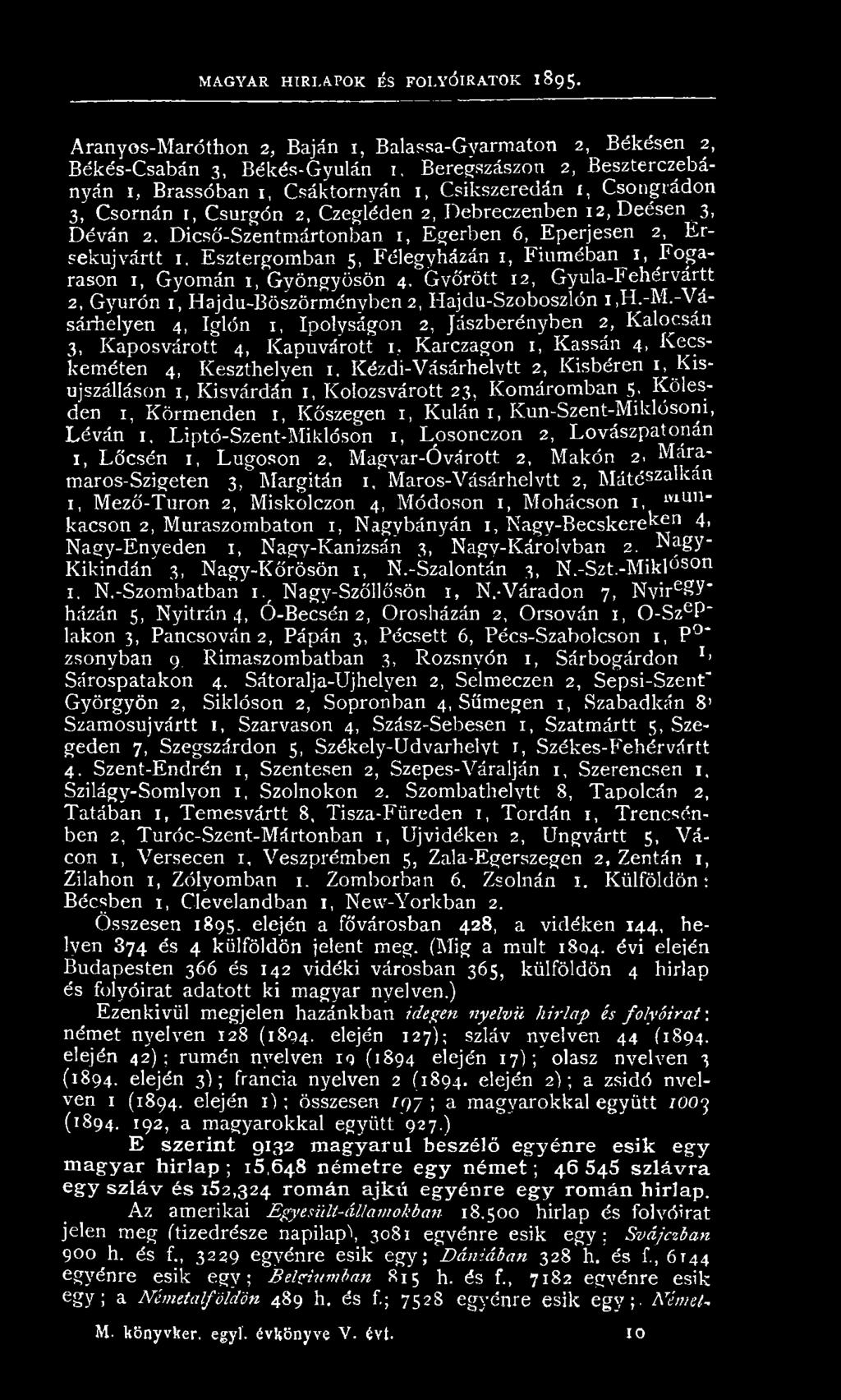 -v á- sárhelyen 4, Iglón 1, Ipolyságon 2, Jászberényben 2, K alocsán 3, K aposvárott 4, Kapuvárott 1, K arczagon i, Kassán 4, K ecskem éten 4, Keszthelyen 1.