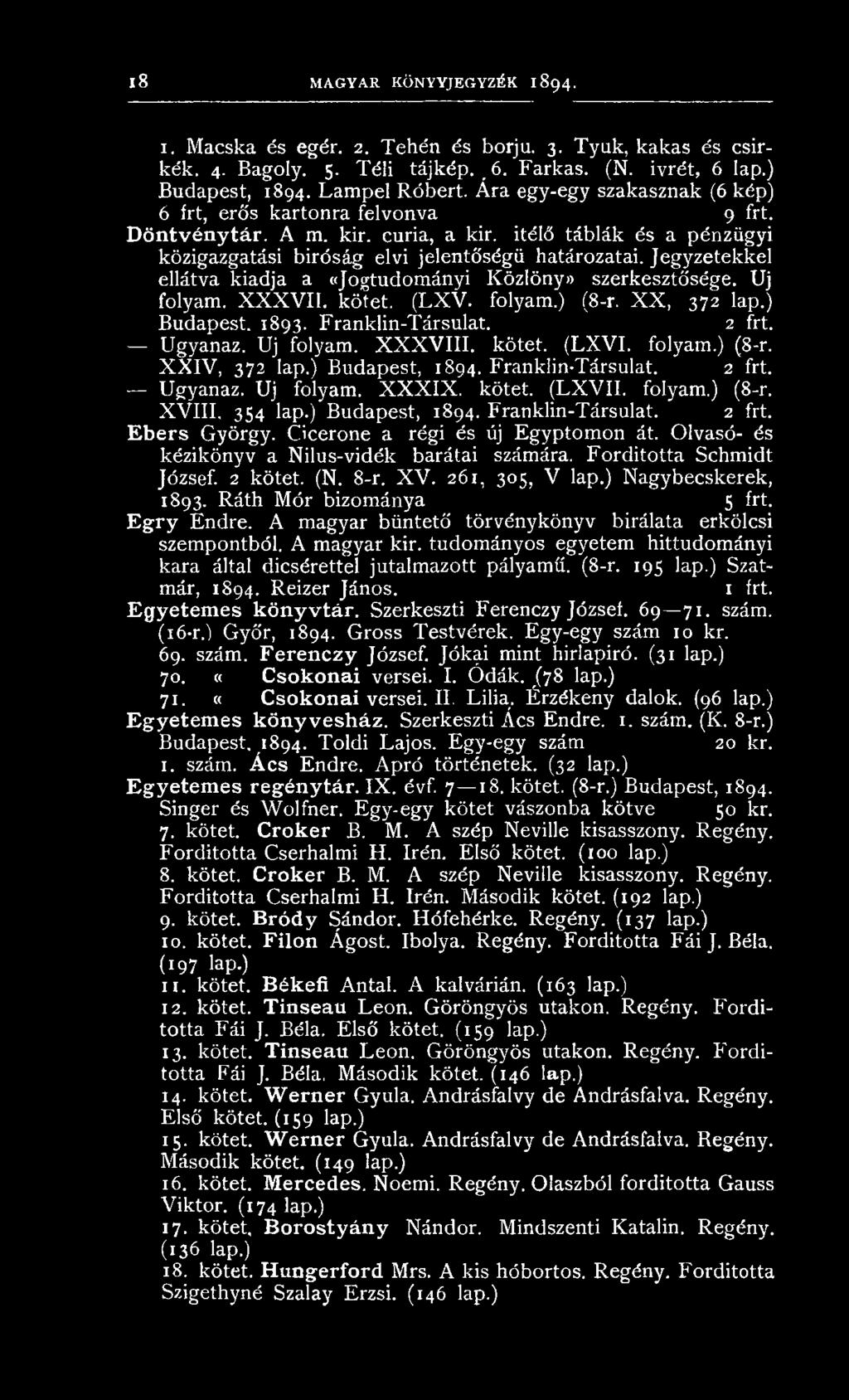 ) Budapest, 1894. Franklin-Társulat. 2 frt. Ebers G yörgy. C iceron e a régi és új E gyp tom on át. O lvasó- és k ézik ön yv a N ilus-vidék barátai számára. F ord íto tta Schm idt József. 2 kötet. (N.