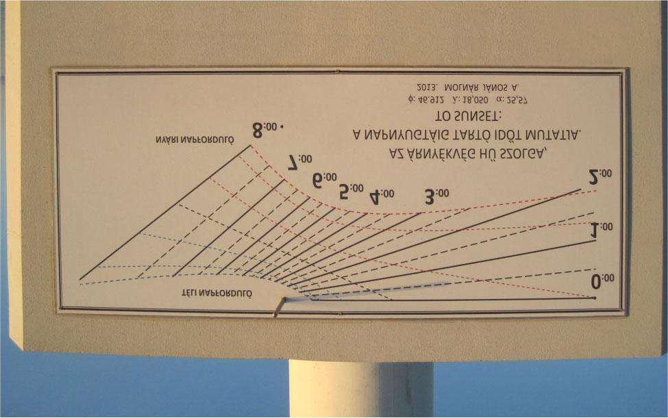15. ábra. Napóra vízszintes gnómónnal a siófoki móló végén. fel. Másképpen fogalmazva a sarkkörtôl északra a Nap cirkumpoláris égitestté válik. Ekkor valóban ki tudja rajzolni a megfelelô ellipszist.