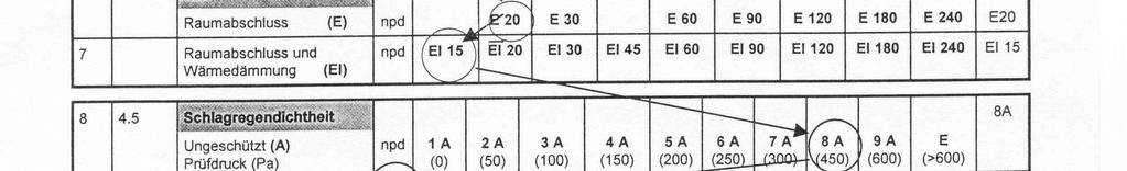 Épületszerkezetek csoport 91.060.