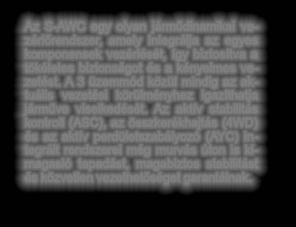 pontosan oda megy, ahová Ön akarja - csalhatatlanul, precízen.