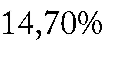 (3740), 1,6% (3 740) Déli csángó nyelvjárás beszélői beszélõi (5676), 2,4% (5 676) Szeret, Tázló és Tatros menti székelyes nyelvjárás beszélői beszélõi (34