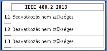 Üzemmódok 5.3.