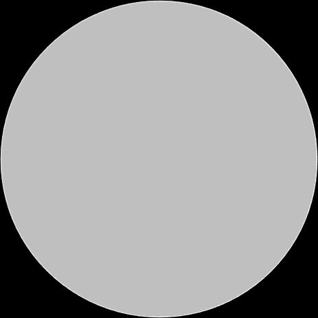 1. Tapasztalati