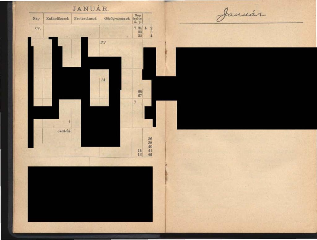 Sz Kis(ar, Timót vt 22 /<' Anszt 8Z D Titus 8imeon, Árpád 23 Krétai 0 vt Háront ki'' 2 Eugénia Rajmund 2 NUfJyKu 2 stensz Szevprin 2 stván főd Juián Pá remete 'ts Több ezer vt D 9 Piroska BabaBz,