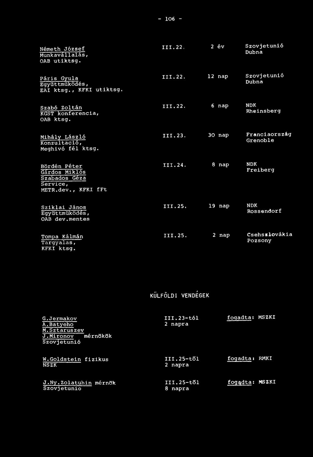 30 nap Franciaország Grenoble Bördén Péter Gárdos Miklós Szabados Géza Service, METR.dev., KFKI fft III.24. 8 nap NDK Freiberg Sziklai János Együttműködés, OAB dev.mentes III.25.