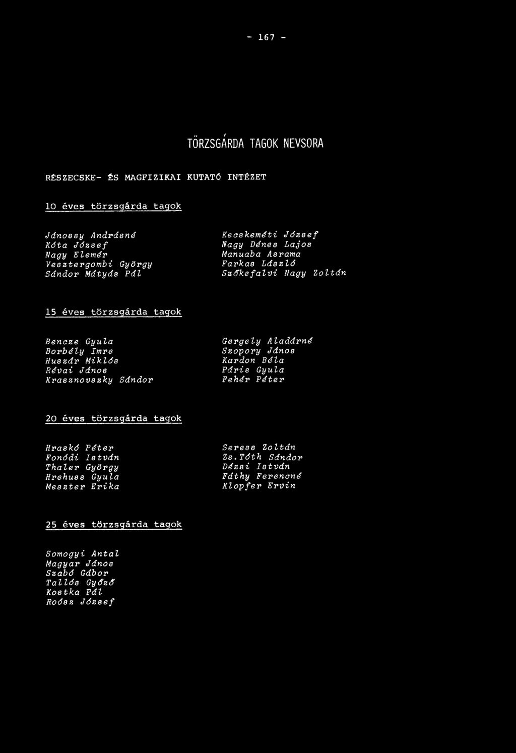 Kra8znovszky Sándor Gergely Aladárné Szopory János Kardon Béla Pária Gyula Fehér Péter 20 éves törzsgárda tagok Hraskó Péter Fonódi István Thaler György Hrehuss Gyula Meszter E