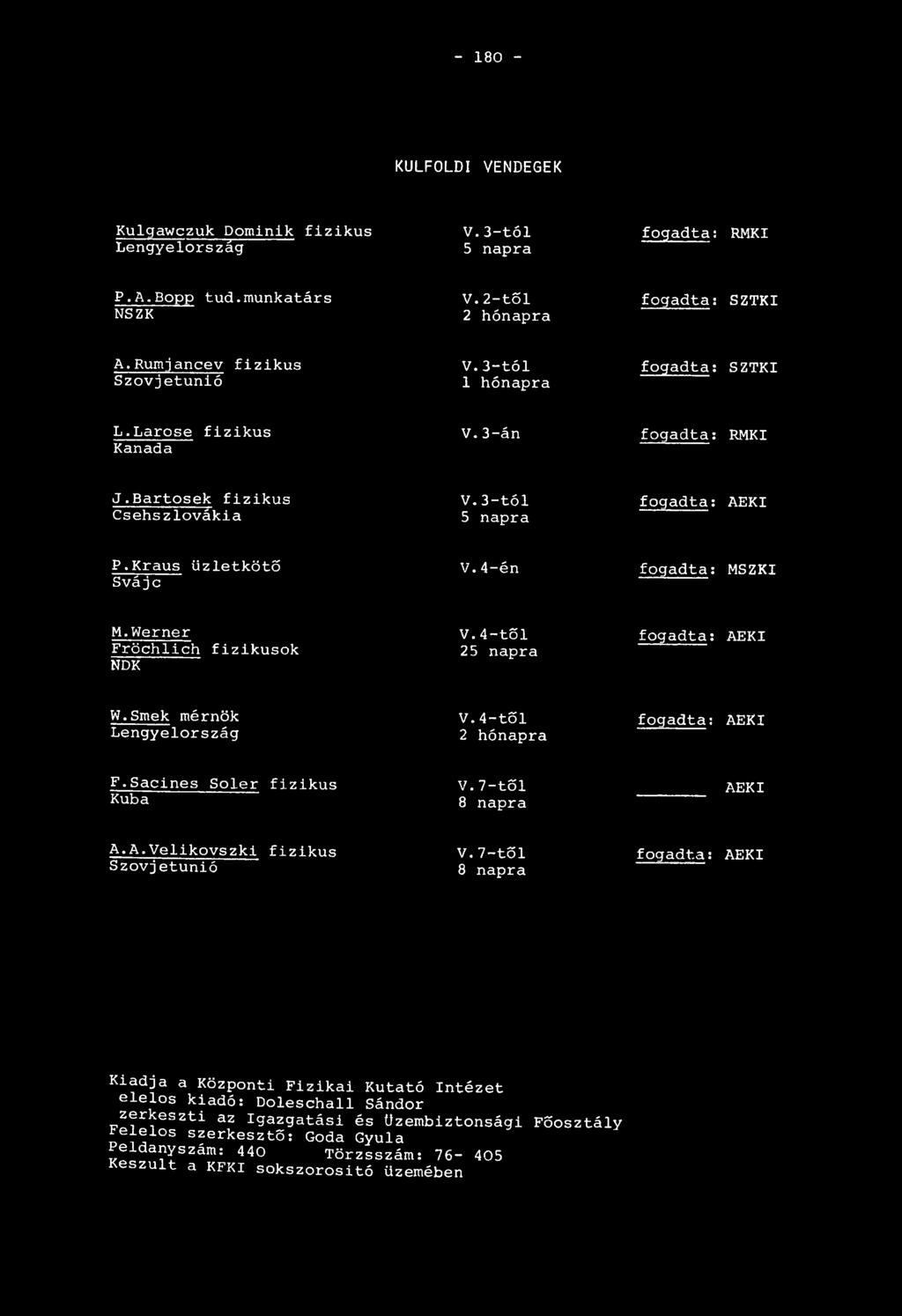 Werner Fröchlich fizikusok NDK V.4-től 25 napra fogadta: AEKI W.Smek mérnök Lengyelország V.4-től 2 hónapra fogadta: AEKI F.Sacines Soler fizikus Kuba V. 7-től 8 napra AEKI A.A.Velikovszki fizikus Szovjetunió V.