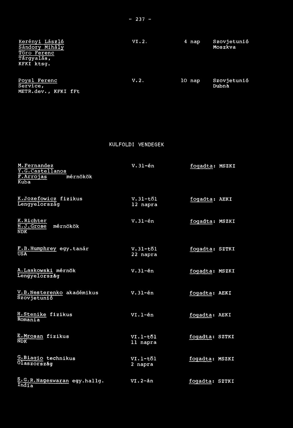 31-én fogadta; MSZKI F.B.Humphrey egy.tanár USA V. 31-től 22 napra f o g a d t a : SZTKI A.Laskowski mérnök Lengyelország V. 3 1 - é n fogadta: MSZKI V.B.N e s t e r e n k o a k a d é m ik u s V.