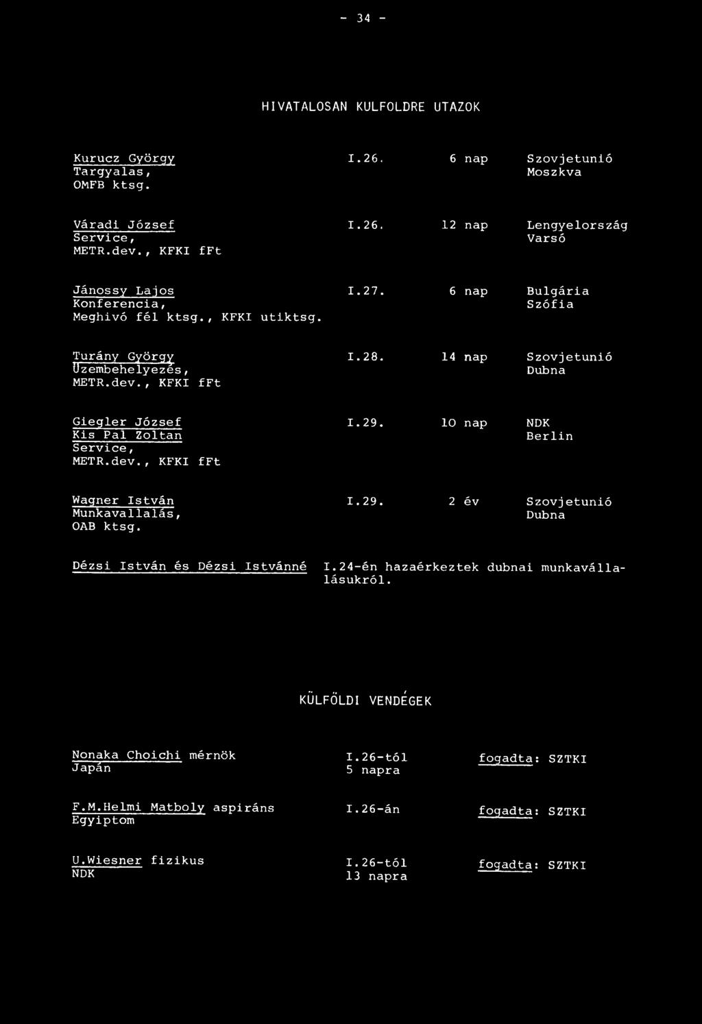 10 nap NDK Berlin Wagner István Munkavallalás, OAB ktsg. 1.29. 2 év Szovjetunió Dubna Dézsi István és Dézsi Istvánné I.24-én hazaérkeztek dubnai munkavállalásukról.