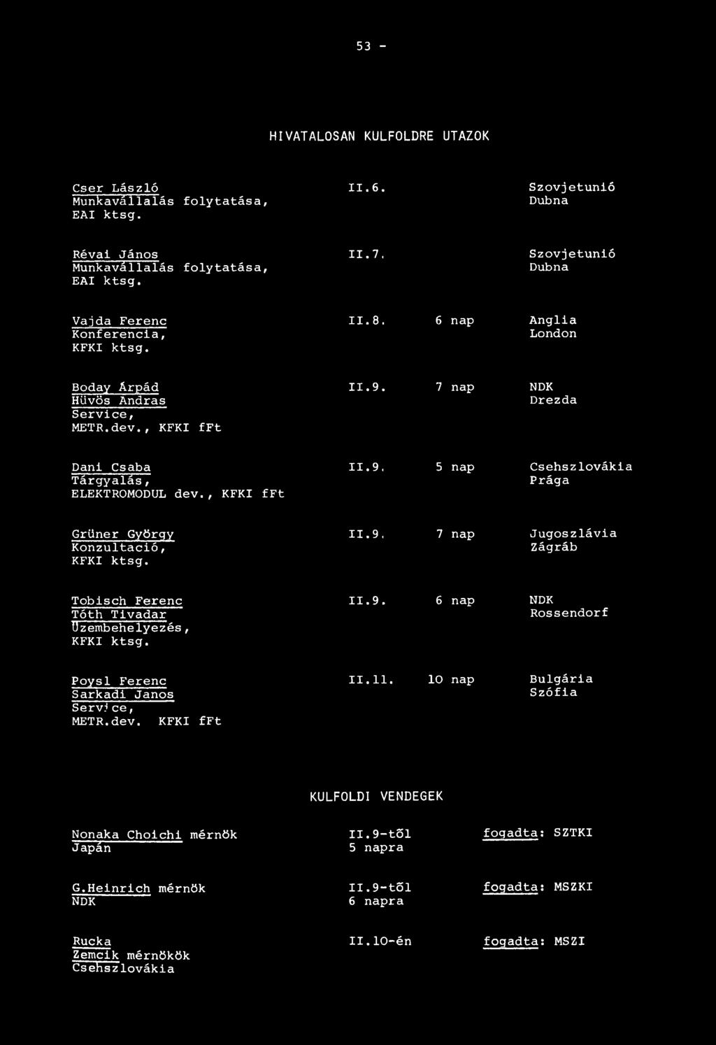 , KFKI fft II.9. 5 nap Csehszlovákia Prága Grüner György Konzultáció, KFKI ktsg. II.9, 7 nap Jugoszlávia Zágráb Tobisch Ferenc Tóth Tivadar Uzembehelyezés, KFKI ktsg. II.9. 6 nap NDK Rossendorf Poysl Ferenc Sarkadi János ServJ c e, METR.