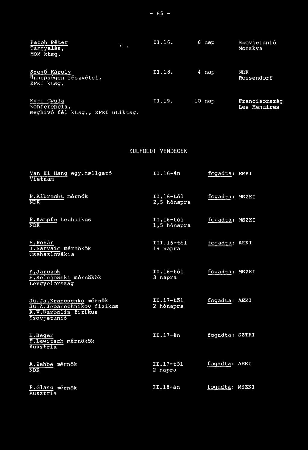16-tól 2,5 hónapra fogadta; MSZKI P.Kampfe technikus NDK II.16-tól 1,5 hónapra fogadta ; MSZKI S.Rohár I.Sarvaic mérnökök Csehszlovákia III.16-tól 19 napra fogadta; AEKI A. Jarczok II.16-tól S.