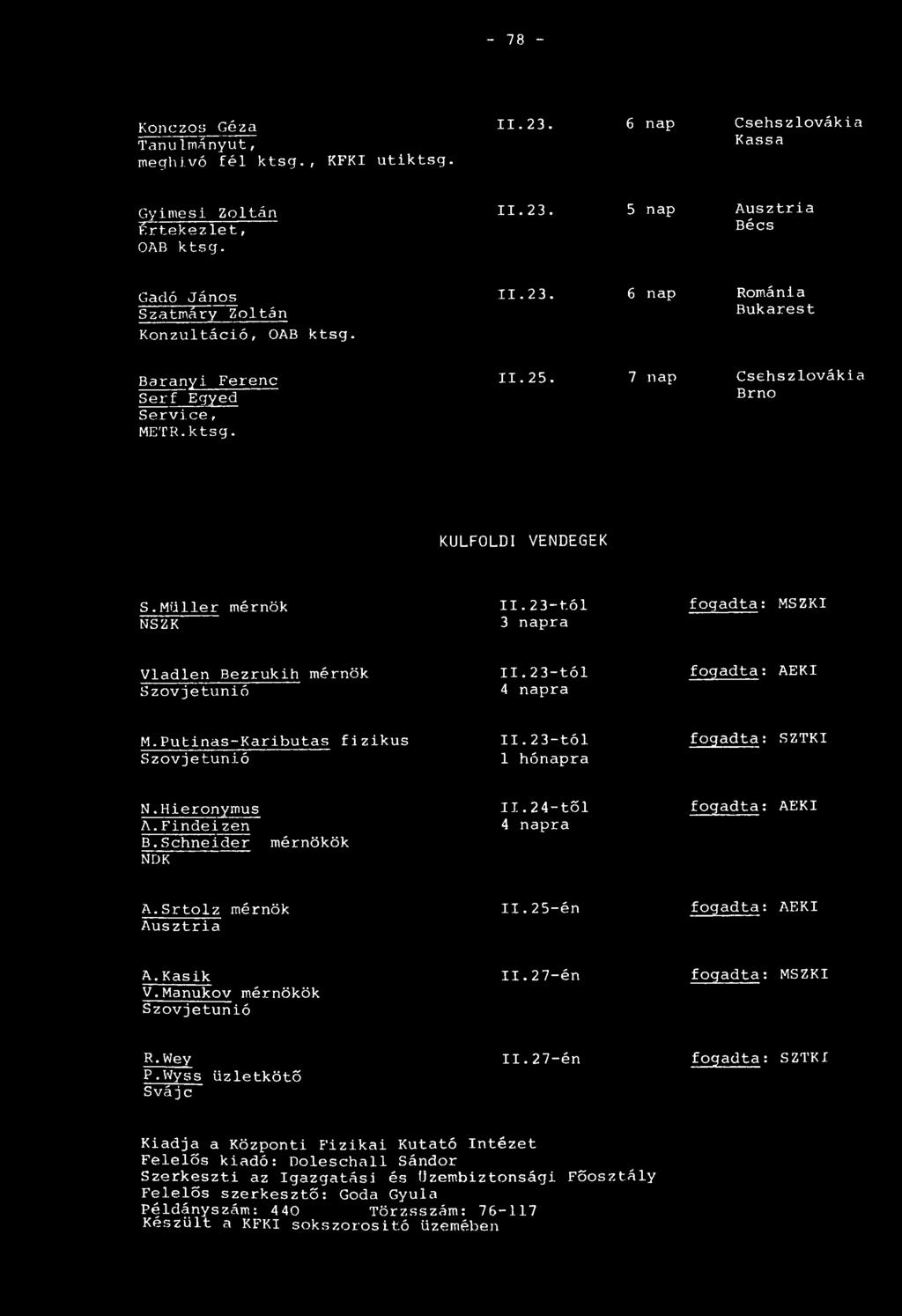 23-tól 3 napra fogadta: MSZKI Vladlen Bezrukih mérnök Szovjetunió II.23-tól 4 napra fogadta: AEKI M.Pútinas-Kaributas fizikus Szovjetunió II.23-tól 1 hónapra fogadta: SZTKI N.Hieronymus A.Findeizen B.