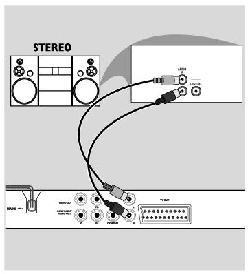 Csatlakozások Opcionális: Csatlakoztatás audio rendszerhez Opcionális: Csatlakoztatás digitális AV receiverhez A sztereó rendszer rendelkezik Dolby Pro Logic vagy jobb/bal sztereó audio bemenettel A