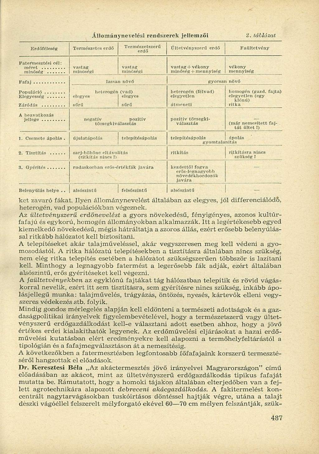 Állosnánynevclési rendszerek jellemzői 2.