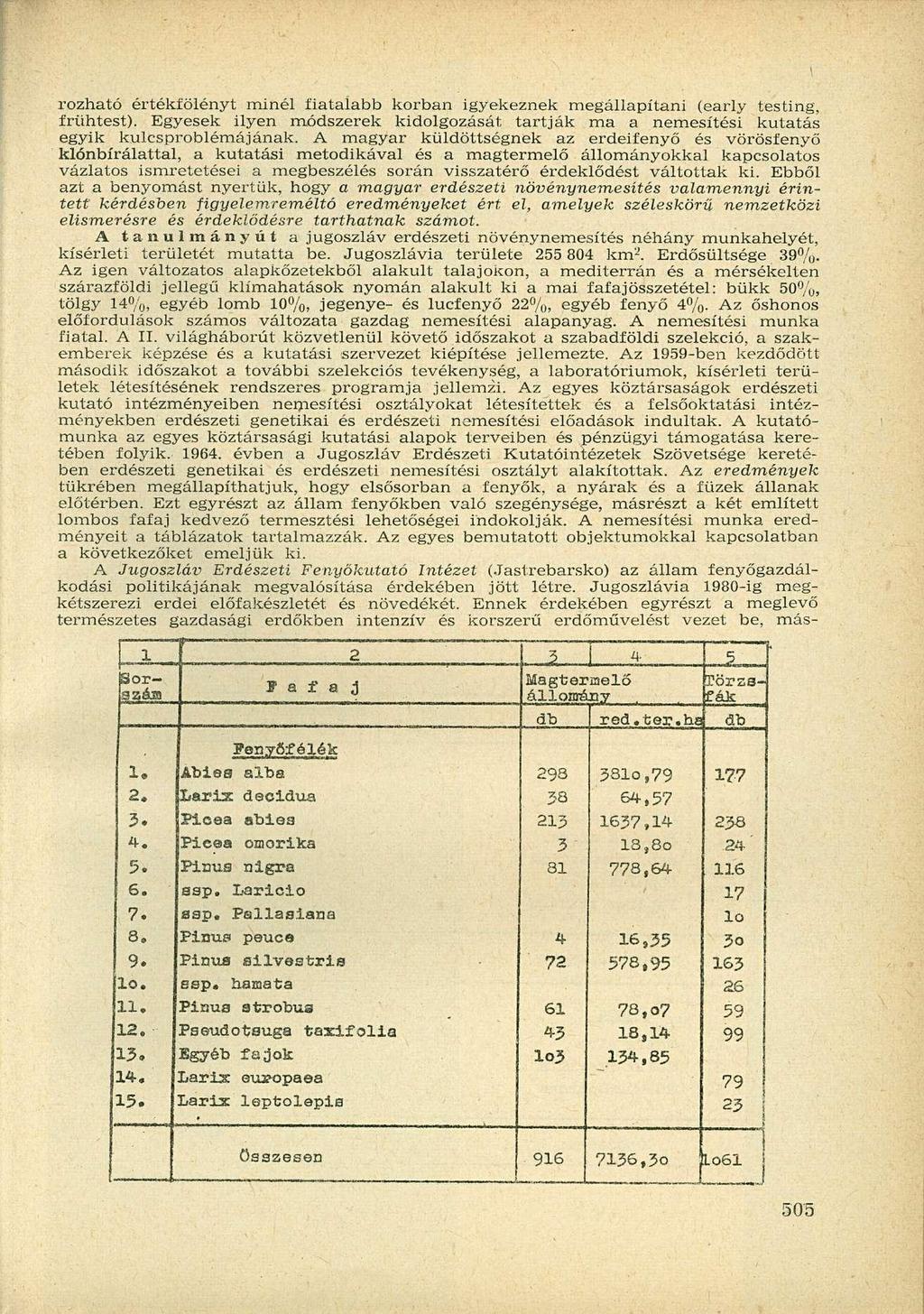 3 4 rozható értékfölényt minél fiatalabb korban igyekeznek megállapítani (early testing, frühtest). Egyesek ilyen módszerek kidolgozását tartják ma a nemesítési kutatás egyik kulcsproblémájának.