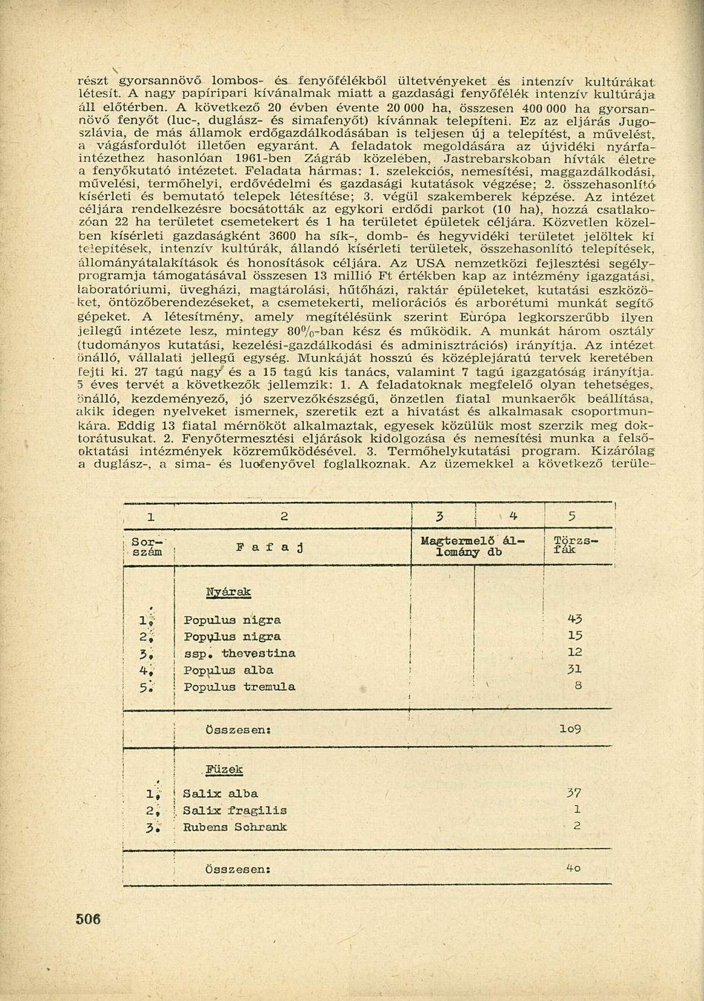 részt, gyorsannövő lombos- és fenyőfélékből ültetvényeket és intenzív kultúrákat létesít. A nagy papíripari kívánalmak miatt a gazdasági fenyőfélék intenzív kultúrája áll előtérben.