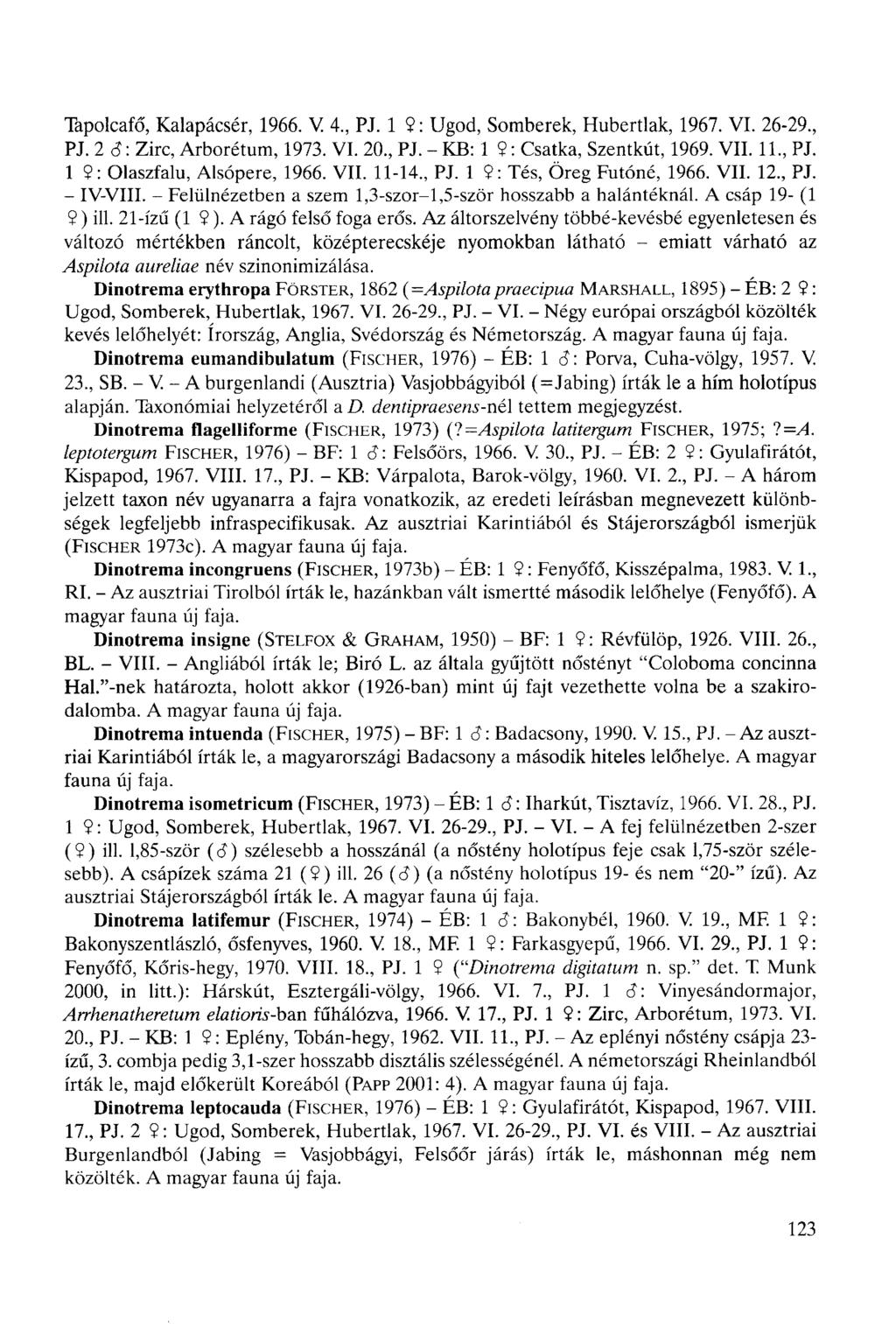 Tapolcafő, Kalapácsér, 1966. V 4, PJ. 1 9 : Ugod, Somberek, Hubertlak, 1967. VI. 26-29, PJ. 2 S : Zirc, Arborétum, 1973. VI. 20, PJ. - KB: 1 9 : Csatka, Szentkút, 1969. VII. 11, PJ.