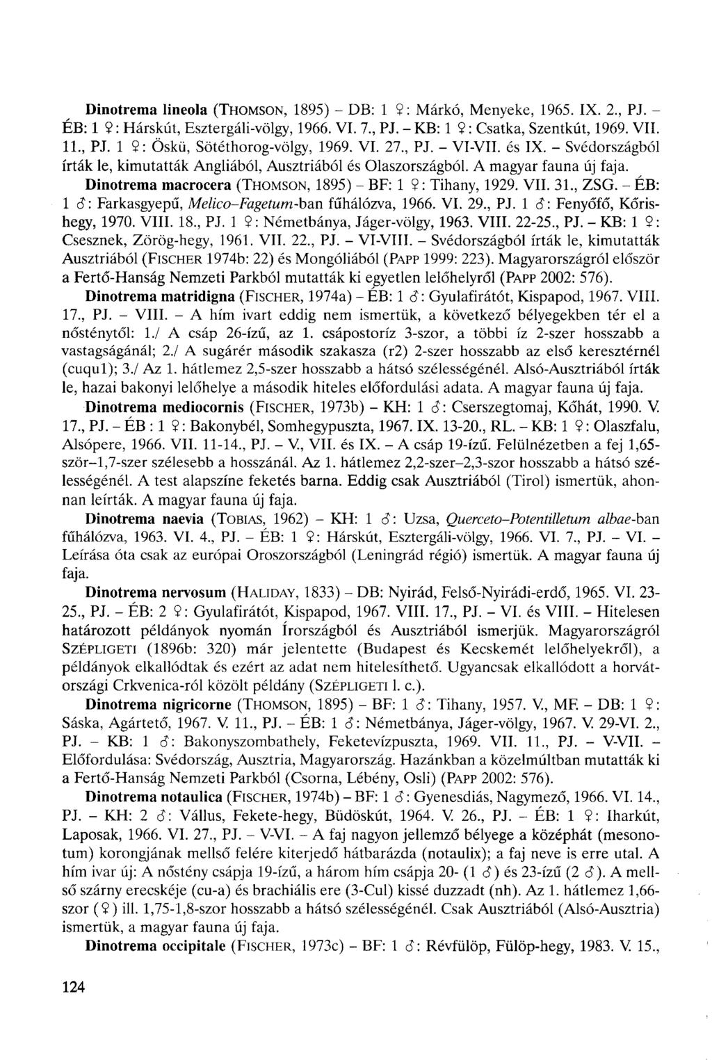 Dinotrema lineola (THOMSON, 1895) - DB: 1 9: Márkó, Menyeke, 1965. IX. 2, PJ. - ÉB: 1 9 : Hárskút, Esztergáli-völgy, 1966. VI. 7, PJ. - KB: 1 9 : Csatka, Szentkút, 1969. VII. 11, PJ.