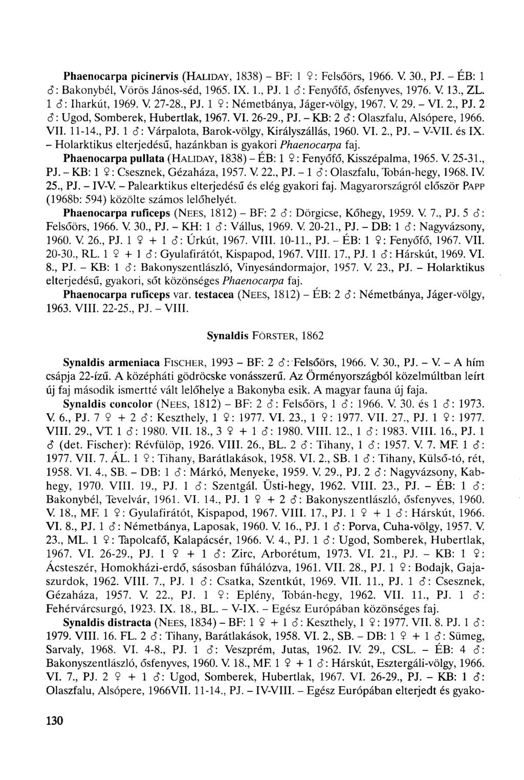 Phaenocarpa picinervis (HALIDAY, 1838) - BF: 1 9 : Felsőörs, 1966. V 30, PJ. - ÉB: 1 â: Bakonybél, Vörös János-séd, 1965. IX. 1, PJ. 1 â: Fenyőfő, osfenyves, 1976. V 13, ZL. 1 6: Iharkút, 1969.