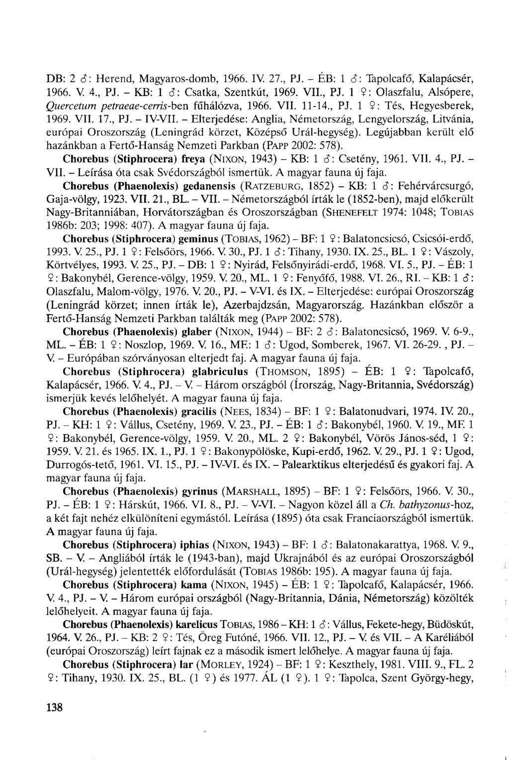DB: 2 ct: Herend, Magyaros-domb, 1966. IV. 27, PJ. - ÉB: 1 S: Tapolcafő, Kalapácsér, 1966. V. 4, PJ. - KB: 1 S: Csatka, Szentkút, 1969. VII, PJ.