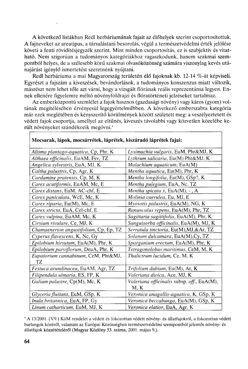 A következő listákban Redl herbáriumának fajait az élőhelyek szerint csoportosítottuk.