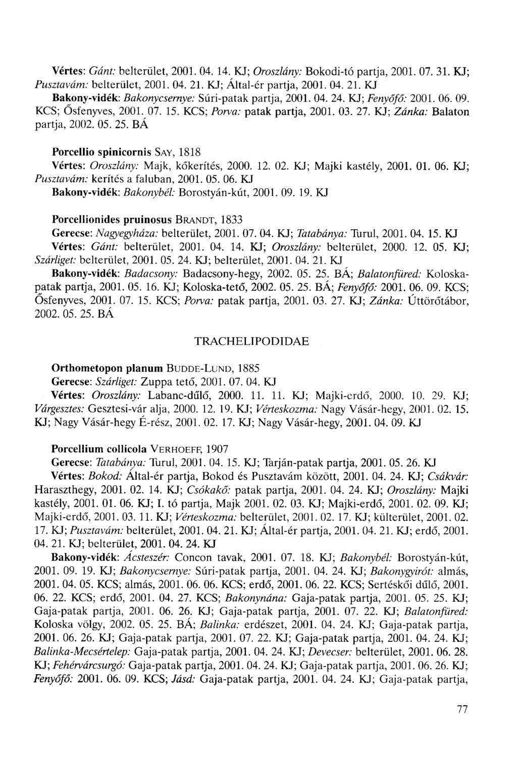 Vértes: Gánt: belterület, 2001. 04.14. KJ; Oroszlány: Bokodi-tó partja, 2001. 07. 31. KJ; Pusztavám: belterület, 2001. 04. 21. KJ; Által-ér partja, 2001. 04. 21. KJ Bakony-vidék: Bakonycsernye: Súri-patak partja, 2001.