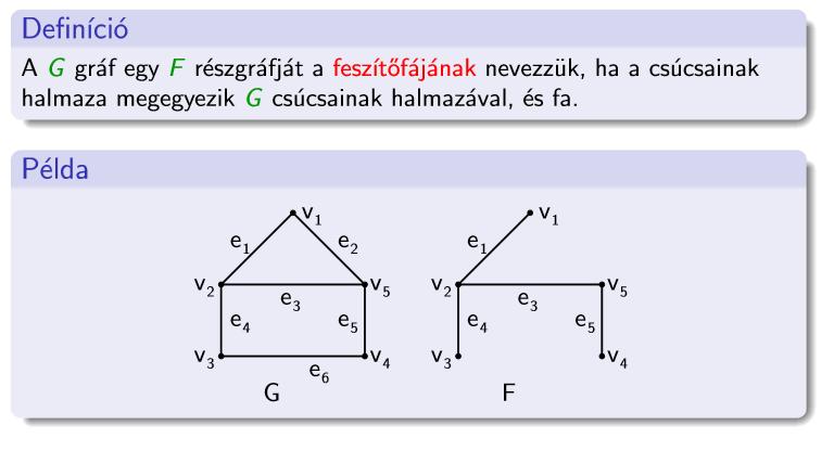 9. Feszítőfa, Euler-vonal, Hamilton-kör Tételek,