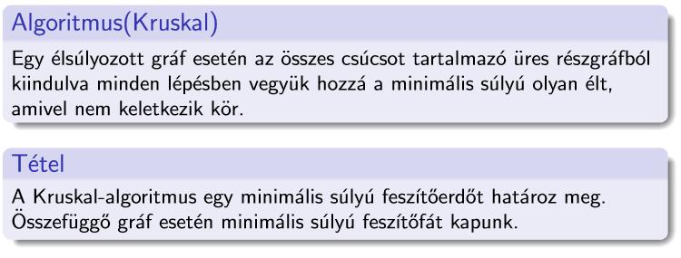 élsúlyozás/csúcssúlyozás fogalmát!