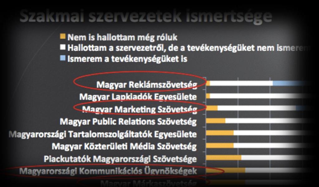 Az MRSZ