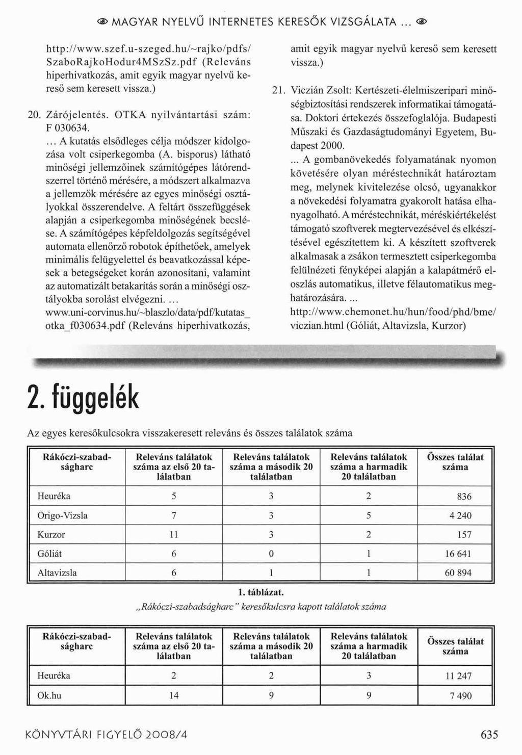 < >MAGYAR NYELVŰ INTERNETES KERESŐK VIZSGÁLATA... < > http://w w w.szef.u-szeged.hu/~rajko/pdfs/ SzaboRajkoHodur4M SzSz.