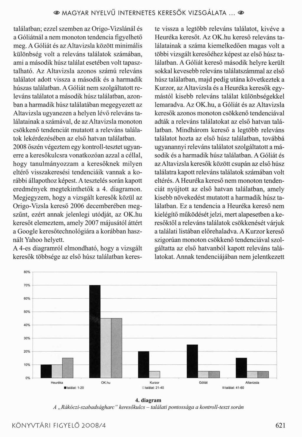 <$>MAGYAR NYELVŰ INTERNETES KERESŐK VIZSGÁLATA... < > találatban; ezzel szemben az Origó-Vizslánál és a Góliátnál a nem monoton tendencia figyelhető meg.