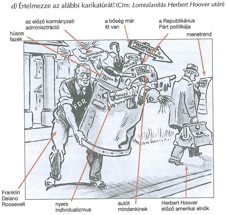 Kódváltás,